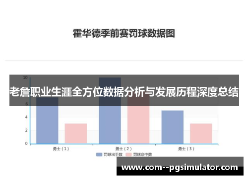 老詹职业生涯全方位数据分析与发展历程深度总结