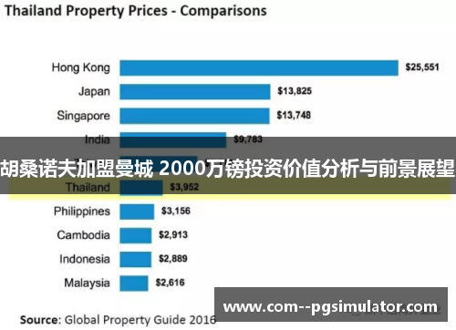 胡桑诺夫加盟曼城 2000万镑投资价值分析与前景展望 胡桑诺夫加盟曼城 2000万镑投资价值分析与前景展望