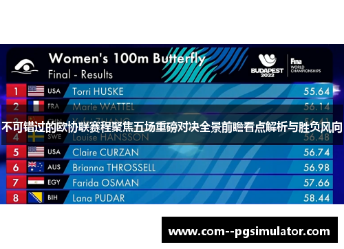 不可错过的欧协联赛程聚焦五场重磅对决全景前瞻看点解析与胜负风向 不可错过的欧协联赛程聚焦五场重磅对决全景前瞻看点解析与胜负风向