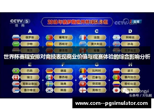 世界杯赛程安排对竞技表现商业价值与观赛体验的综合影响分析 世界杯赛程安排对竞技表现商业价值与观赛体验的综合影响分析