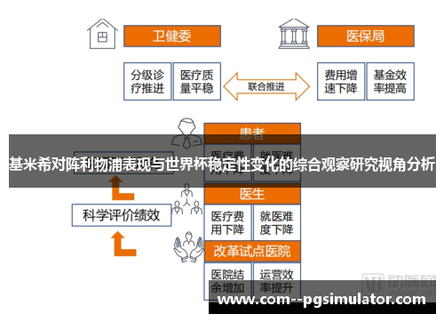 基米希对阵利物浦表现与世界杯稳定性变化的综合观察研究视角分析 基米希对阵利物浦表现与世界杯稳定性变化的综合观察研究视角分析