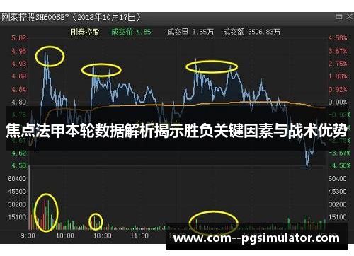焦点法甲本轮数据解析揭示胜负关键因素与战术优势 焦点法甲本轮数据解析揭示胜负关键因素与战术优势