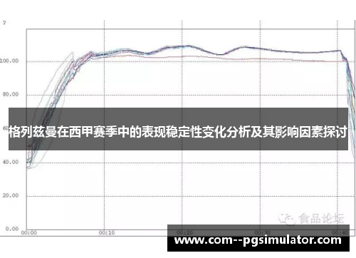 格列兹曼在西甲赛季中的表现稳定性变化分析及其影响因素探讨