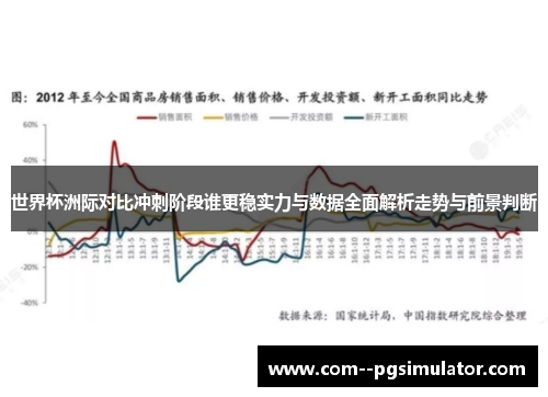 世界杯洲际对比冲刺阶段谁更稳实力与数据全面解析走势与前景判断 世界杯洲际对比冲刺阶段谁更稳实力与数据全面解析走势与前景判断
