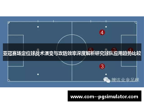 亚冠赛场定位球战术演变与攻防效率深度解析研究球队应用趋势比较
