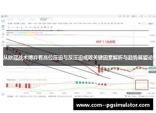 从欧冠战术博弈看高位压迫与反压迫成败关键因素解析与趋势展望论 从欧冠战术博弈看高位压迫与反压迫成败关键因素解析与趋势展望论